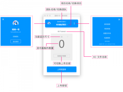 Adobe XD 如何安装蓝湖插件进行交互演示教程