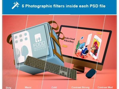 iMac电脑样机PSD素材下载