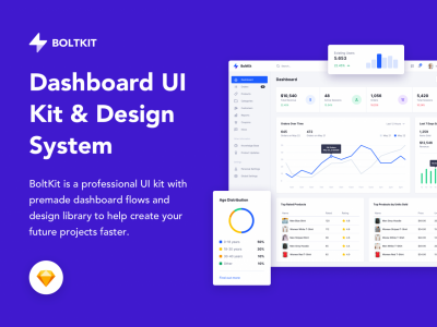 35个简洁优雅后台管理系统UI KIT素材
