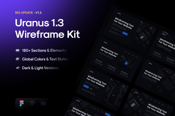180多个简洁网页WEB设计UI元素线框组件设计素材包（Figma）