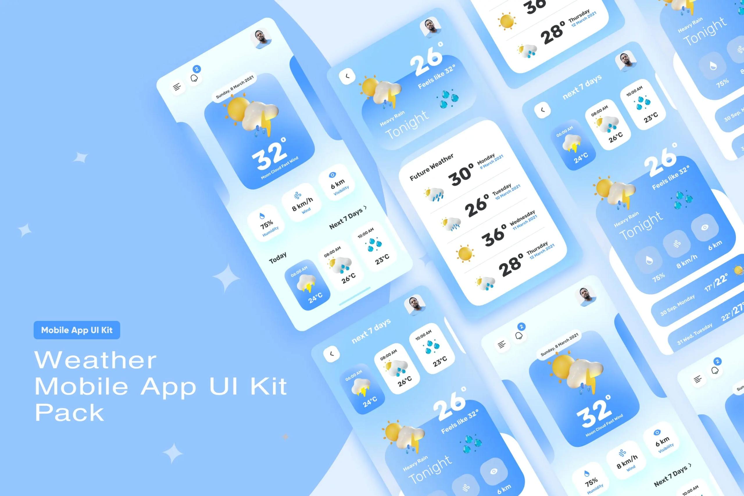 天气预报App应用设计UI套件下载