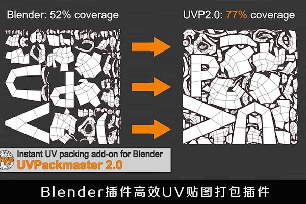 Blender插件-高效UV贴图打包插件UVPackmaster PRO v3.0.4