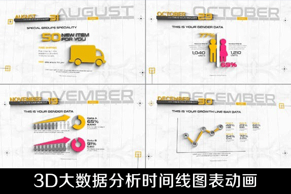 AE模板-3D大数据分析时间线图表动画