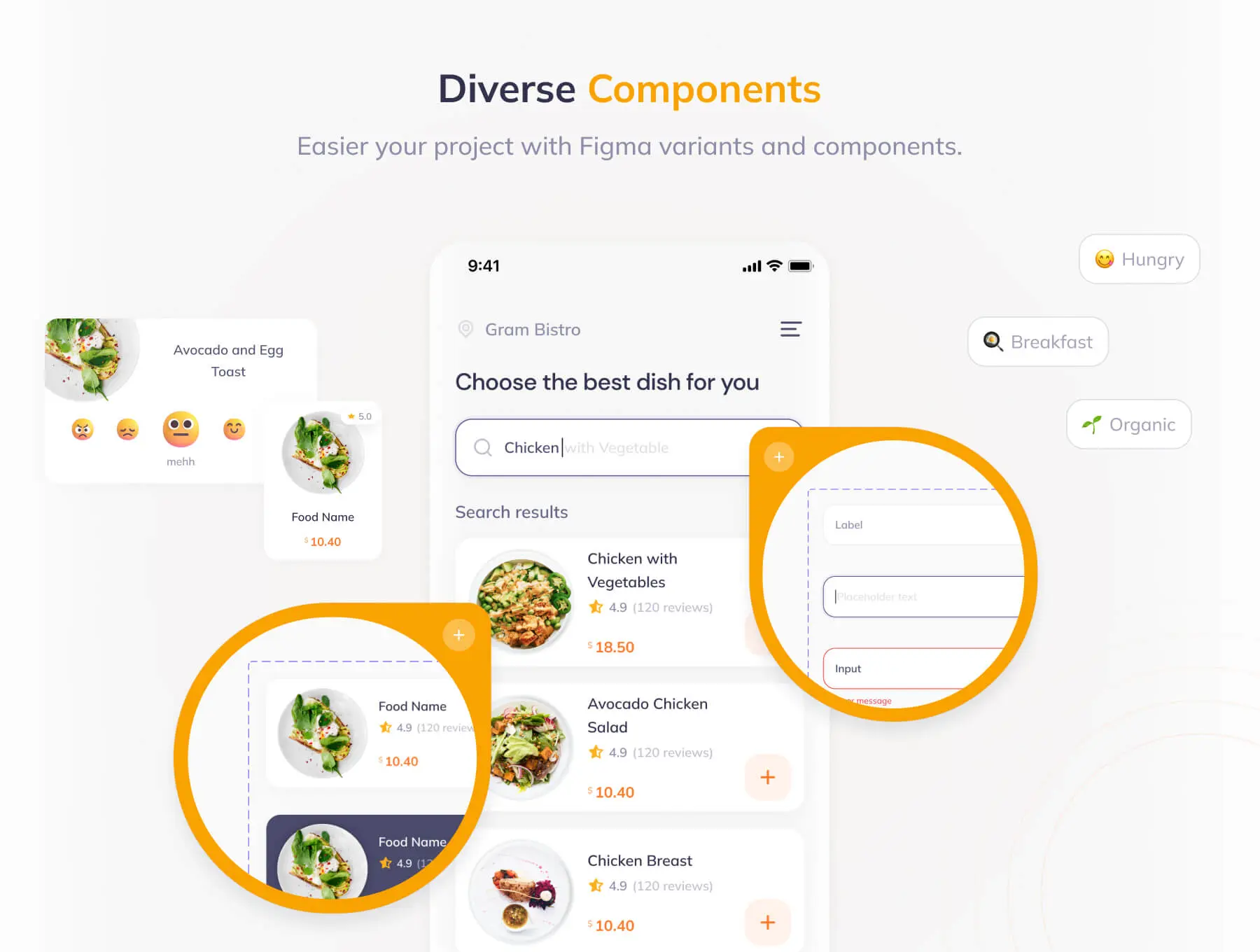 餐厅饭店智能菜单App移动 UI套件