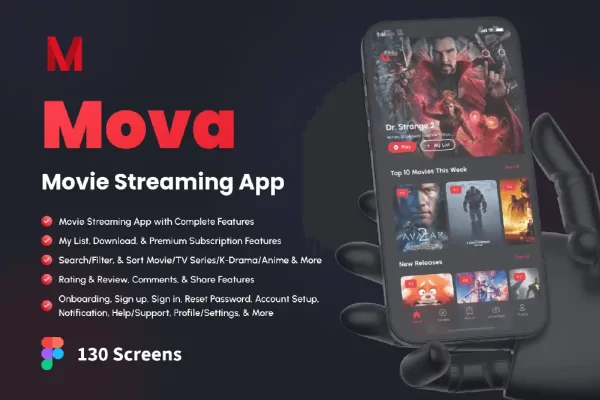 电影流媒体App应用程序 UI 套件