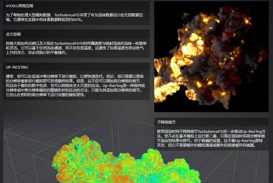 C4D插件-中文汉化流体烟雾模拟插件仅支持R26 TurbulenceFD v1.0.1484 For Cinema4D R26 win