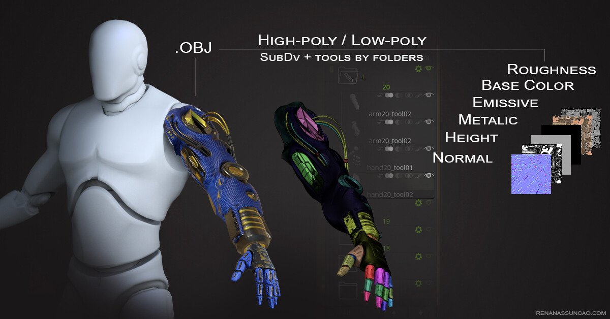 3D模型-20个机械手臂3D模型 V2 包含纹理贴图20 Scifi Arms GameReady v.2