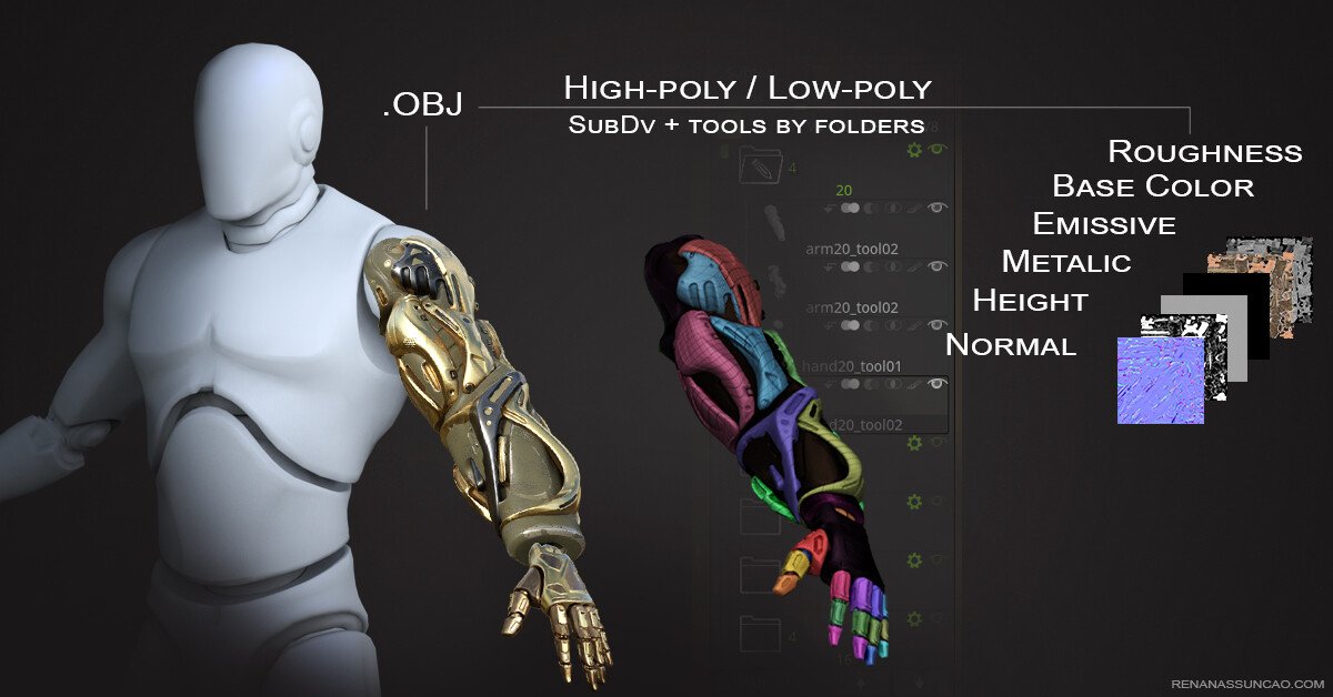 3D模型-20个机械手臂3D模型 V2 包含纹理贴图20 Scifi Arms GameReady v.2