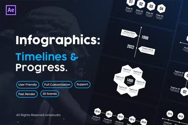 AE模板-企业发展时间流程图表数据进度动画 Timelines and Proccess