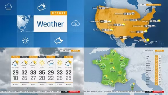 AE模板-世界各地天气预报栏目包装制作工具包 The Complete World Weather Forecast ToolKit