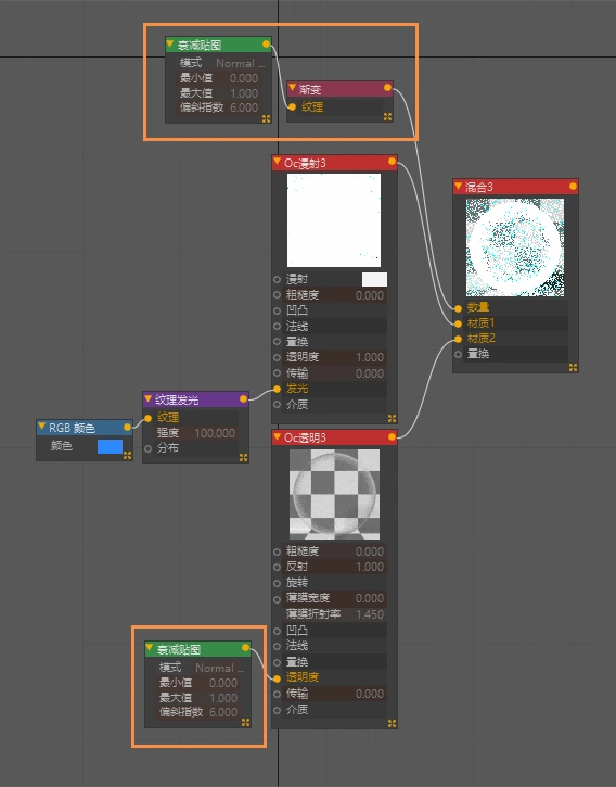 用3个案例，教你实用的C4D建模渲染小技巧