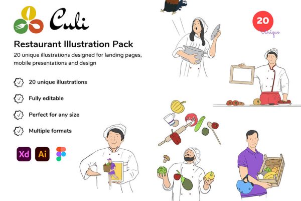 餐厅/外卖主题矢量插画设计素材下载