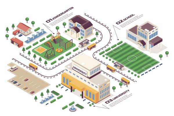 学校学习概念3D等距基建场景矢量插画素材 School Learning Isometric Infographic