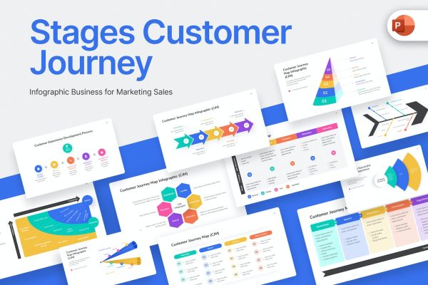 阶段客户旅程图表PPT幻灯片模板下载 Stages Customer Journey PowerPoint Template