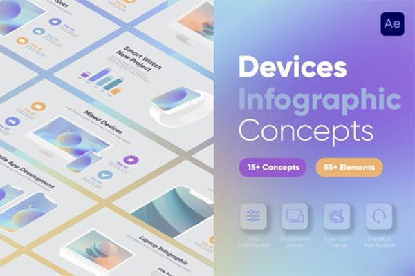 AE模板-70种手机平板电脑手表场景信息图表展示介绍动画 Device