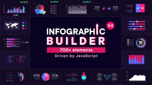 AE模板-700组数据信息图表元素场景动画 Infographic Builder