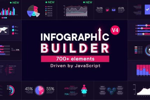 AE模板-700组数据信息图表元素场景动画 Infographic Builder