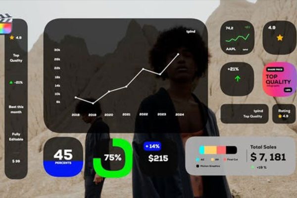 FCPX插件-11个信息数据图表动画 Infographics
