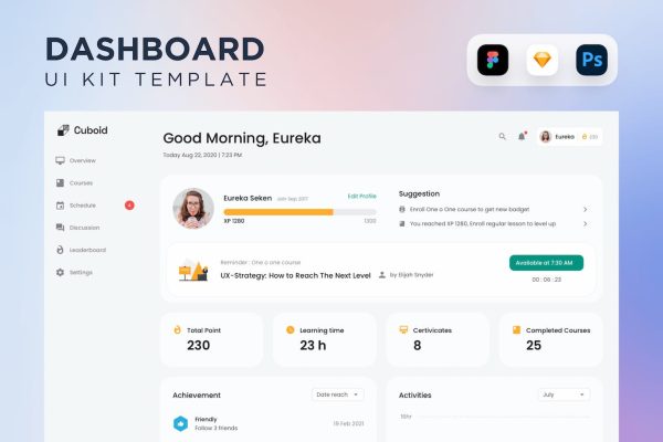 学生档案页面仪表板UI套件 Student Profile Page UI Kit