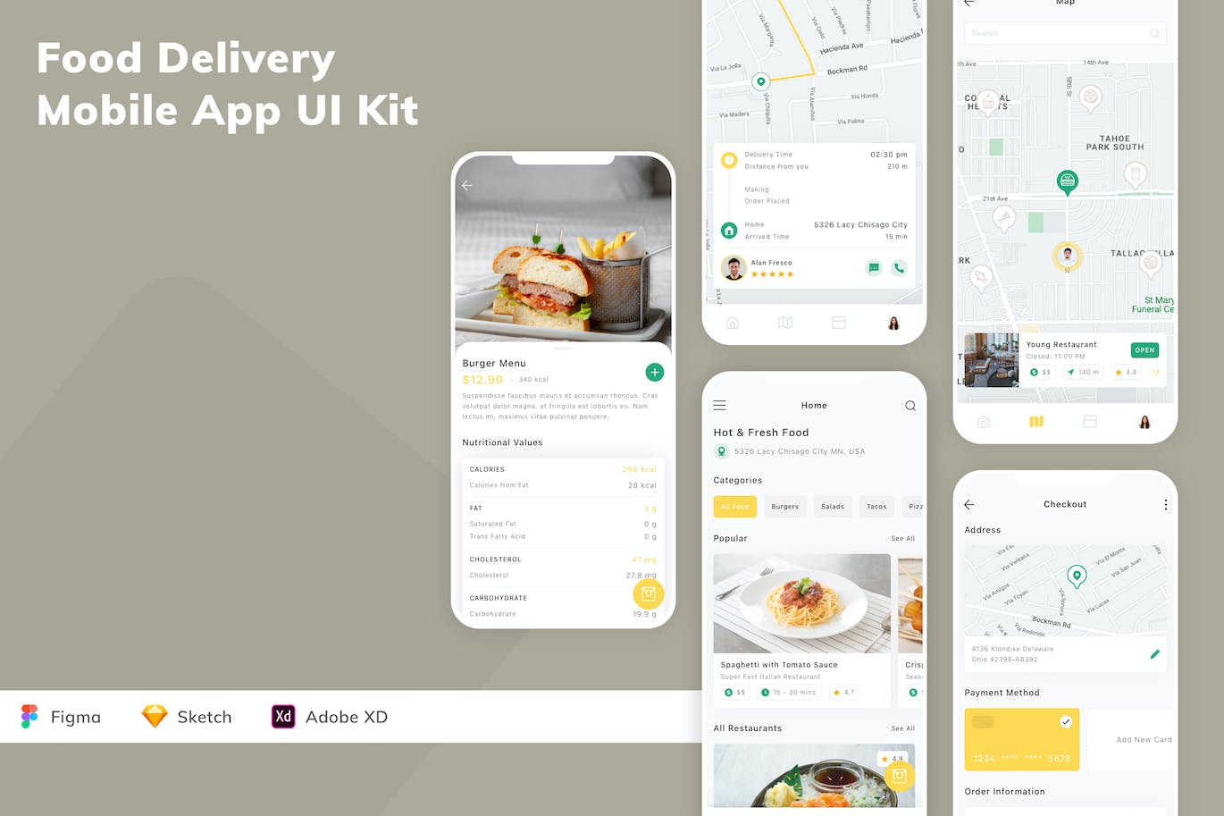 送餐外卖移动应用app UI 套件 Food Delivery Mobile App UI Kit