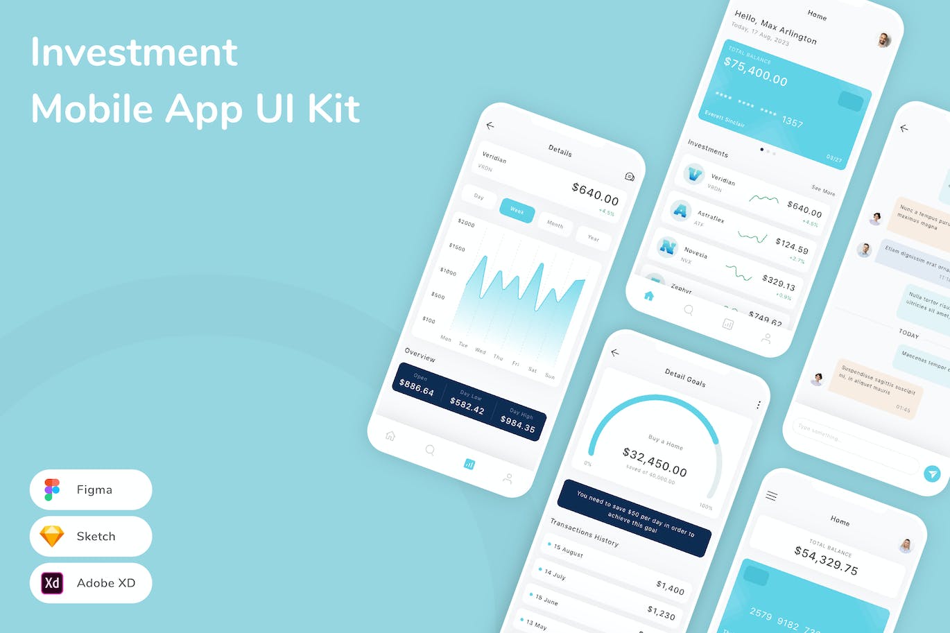 投资主题APP应用程序 UI 套件 Investment Mobile App UI Kit