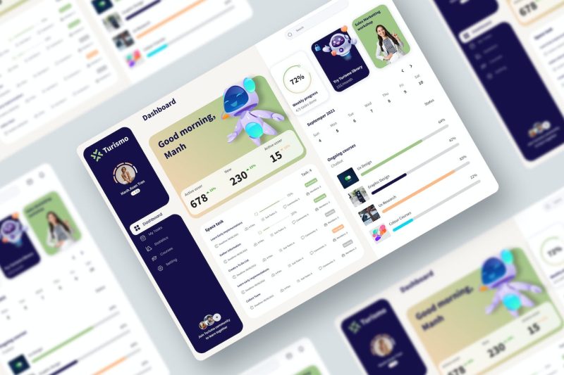 AI人工智能网站后台仪表盘UI套件素材 Ai Turismo Dashboard UI KIT