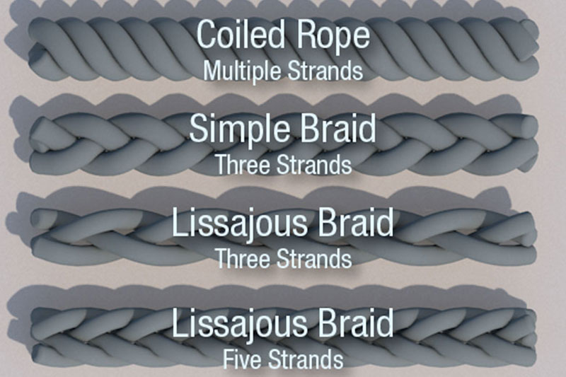 C4D插件-制作绳索绳子插件中文汉化版/英文版 Reeper 3.2 支持R21-R2024