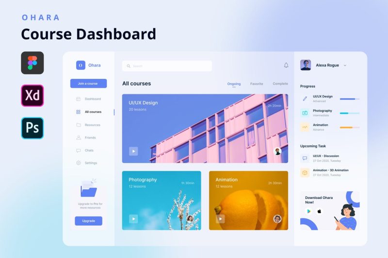 在线课程后台管理仪表板设计套件素材 OHARA – Online Course Dashboard