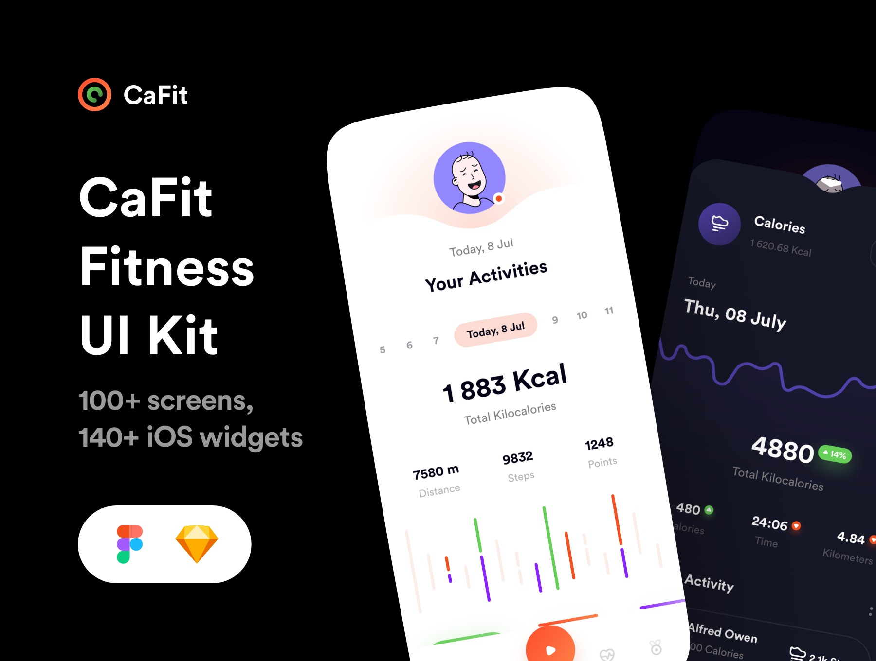 适合所有人的健身App应用UI套件素材 CaFit Fitness UI Kit