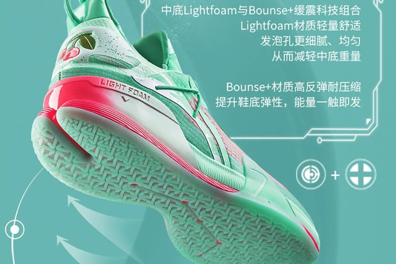 电商设计中的文字排版!