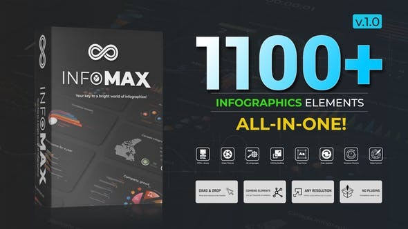 AE模板-1100组大数据信息统计图表动画包 Infomax – The Big Infographics Pack