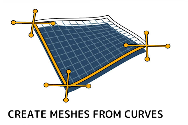 Blender插件-曲线对象转换为网格对象插件 Curves To Mesh v2.8.0