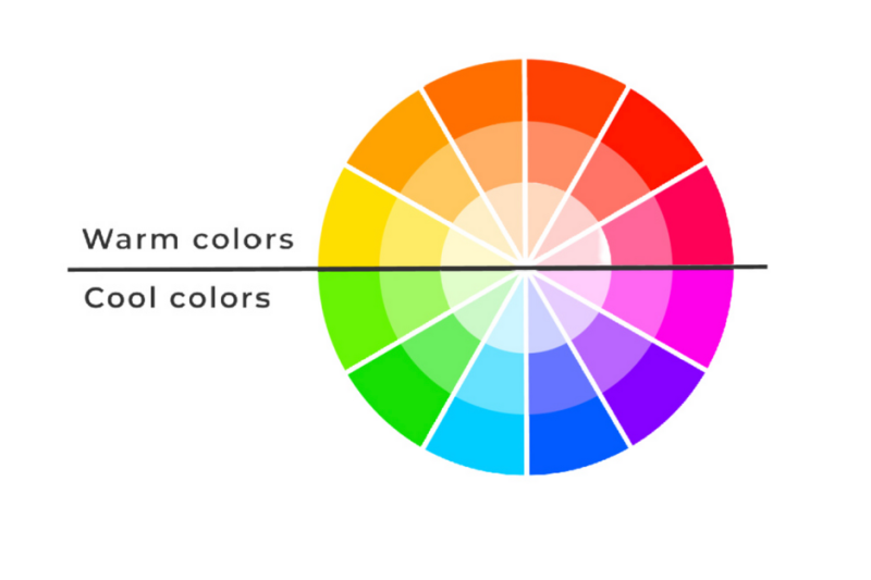 了解色彩设计:10个必知的事实