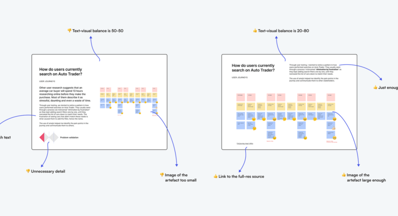 设计工作面试中的80/20原则