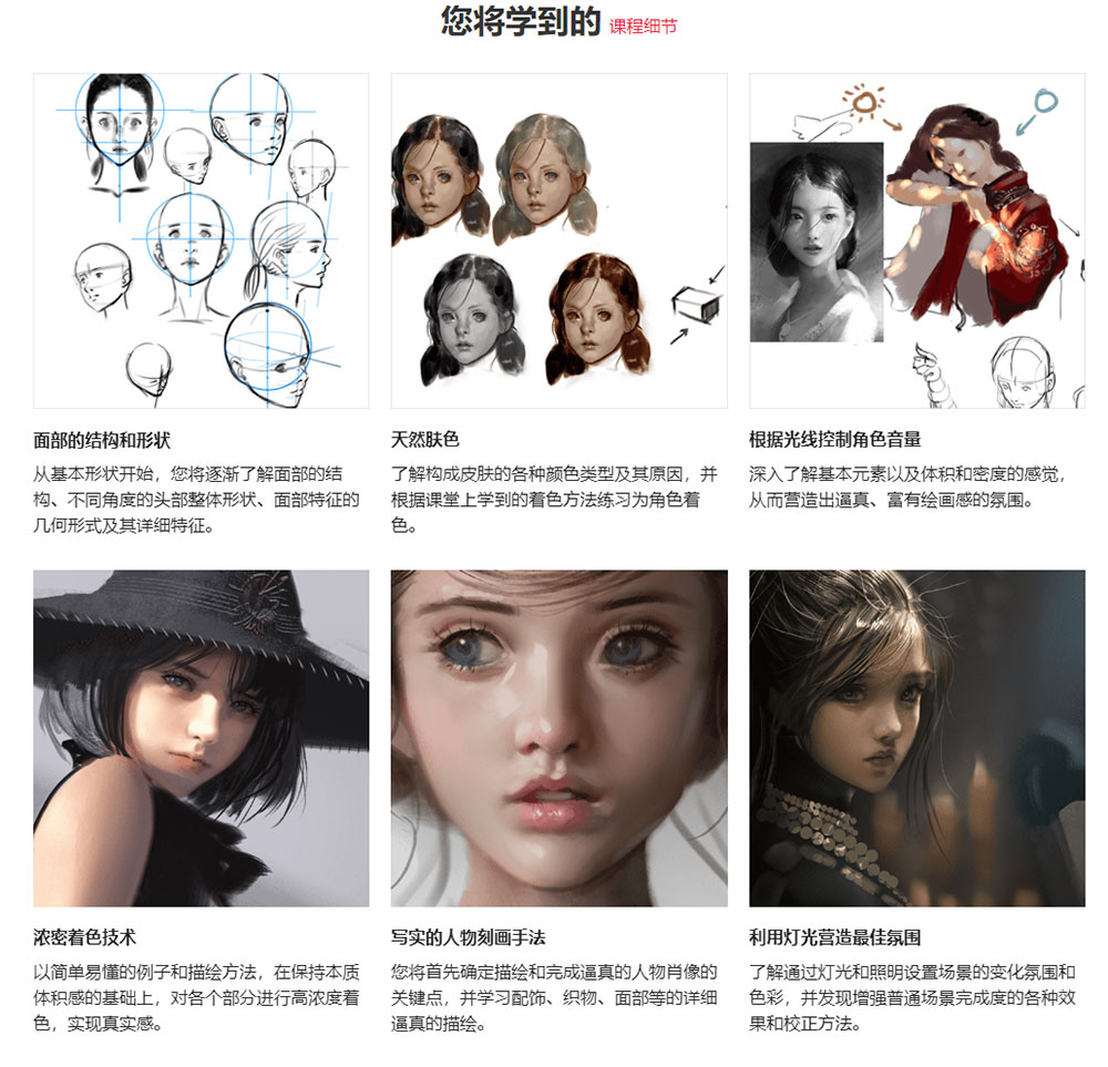 PS基础到高级分步面部着色绘画教学 Step-by-Step Face Coloring from Basic to Advanced