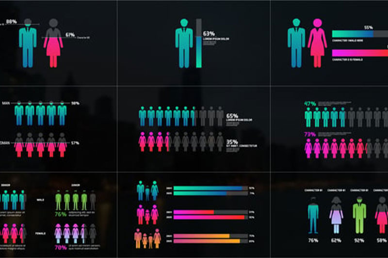 AE可视化人口数据统计信息图表动画模板 People Chart Infographics