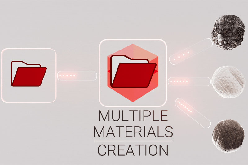 C4D插件-RS渲染器多材质生成器插件 Cinema 4D Redshift Multiple Material Creation SMC v1.3.8