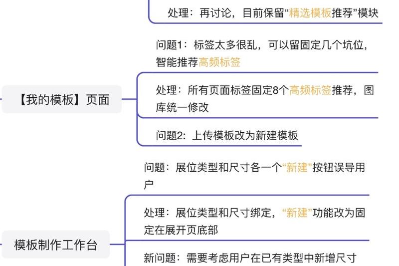 掌握“草稿思维”,助你在职场中快速晋升!