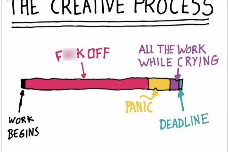 如何有效评估设计项目的完成时间?四个实用方法来帮你!