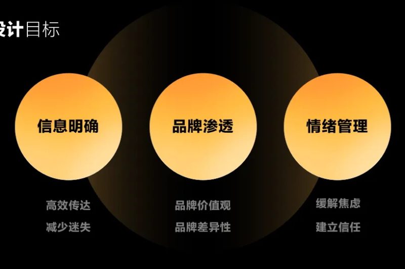 如何利用 AI 实现情感化设计？来看看大厂的实践案例！