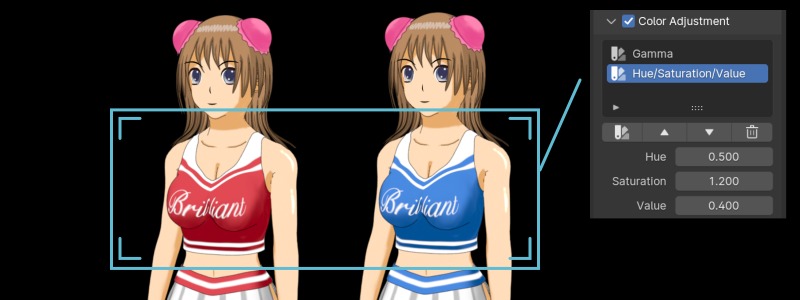 Blender图层混合色彩调整节点插件 Image Layers Node V1.3.1