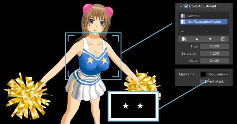 Blender图层混合色彩调整节点插件 Image Layers Node V1.3.1