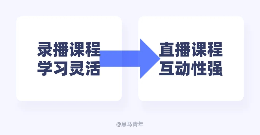 你只接私单?10个帮助设计师赚钱的有效方法