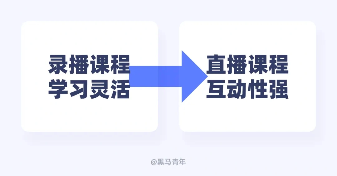 你只接私单？10个帮助设计师赚钱的有效方法
