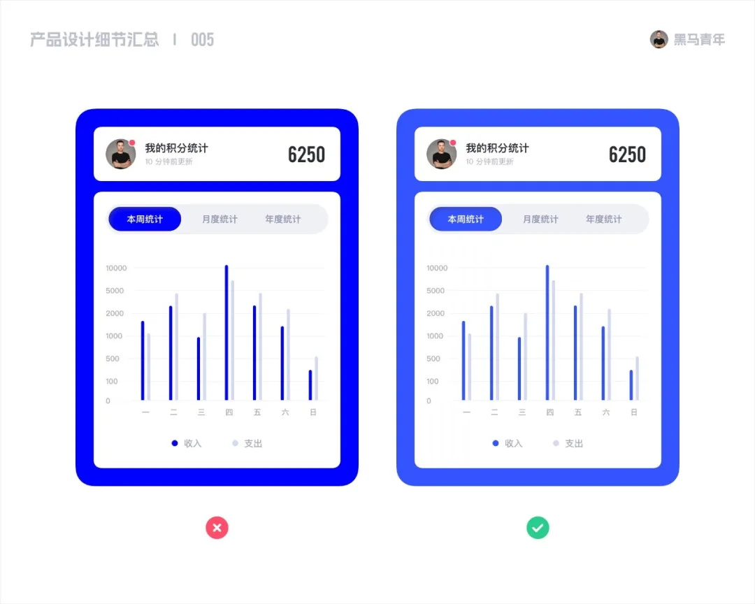 10个能提升设计品质的细节,90%的新手往往忽视!