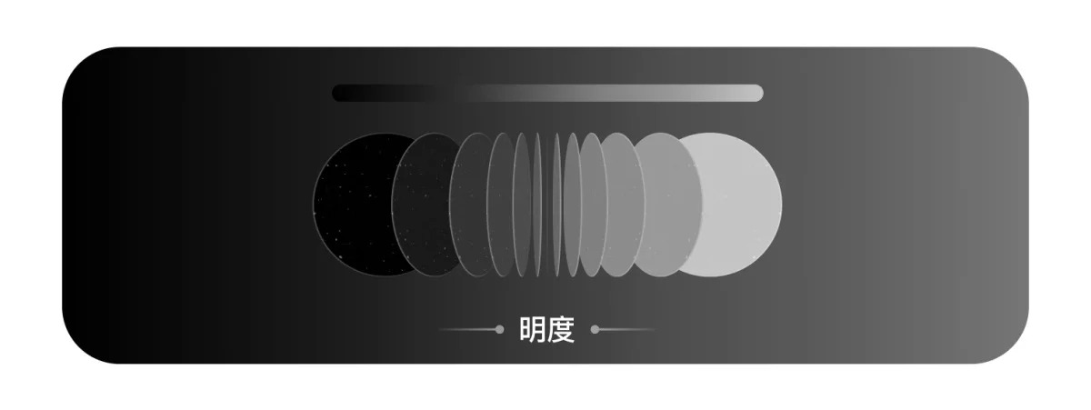 换一个颜色,销量提升60%!大公司大佬分享的色彩运用技巧指南