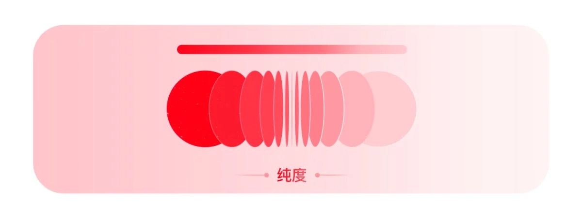 换一个颜色,销量提升60%!大公司大佬分享的色彩运用技巧指南