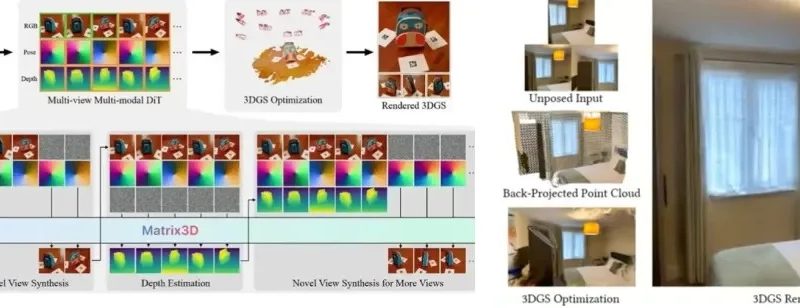 趋势前瞻！2025年5月值得留意的10条AI新闻