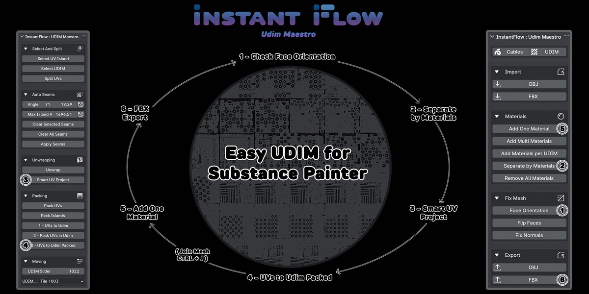 Blender电缆与管道软管模型生成工具插件 InstantFlow – Pro Pack v1.0