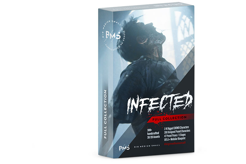 300+末日病毒感染丧尸僵尸人群角色3D模型素材(Blender/Unreal/FBX/OBJ) BigMediumSmall – Infected